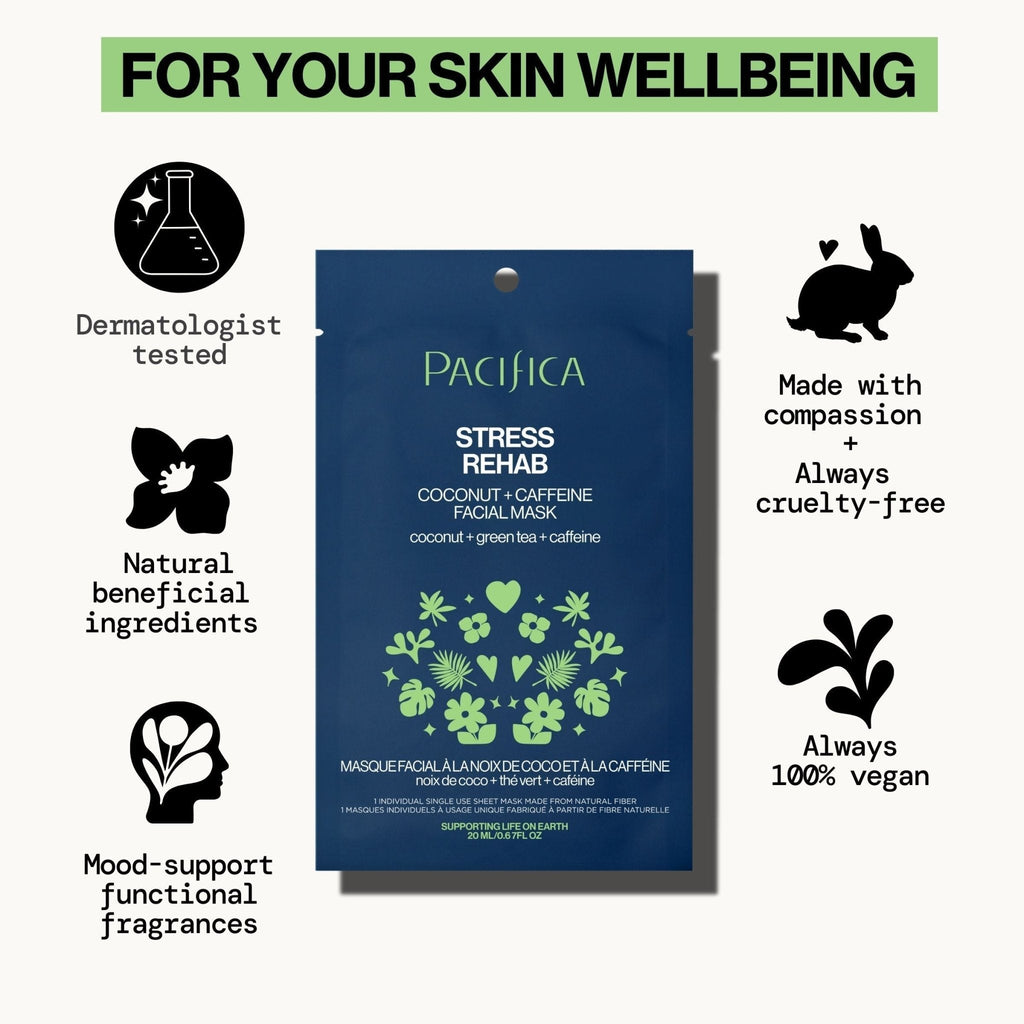 Stress Rehab Coconut & Caffeine Facial Mask