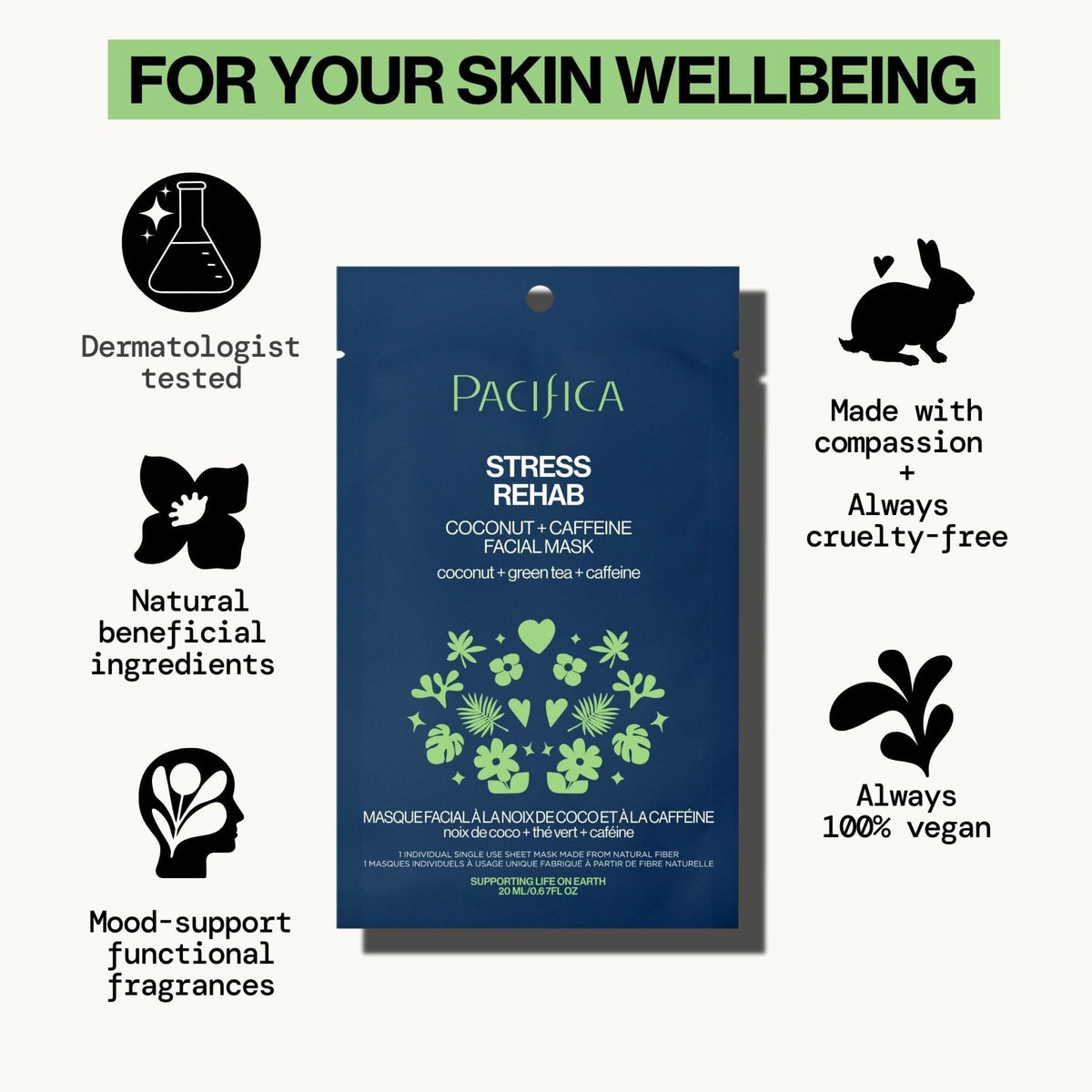 Stress Rehab Coconut & Caffeine Facial Mask