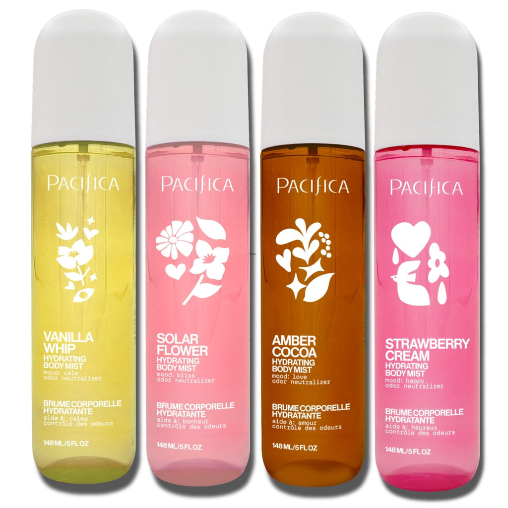 Body Mist Wardrobe: Fragrance Discovery Set