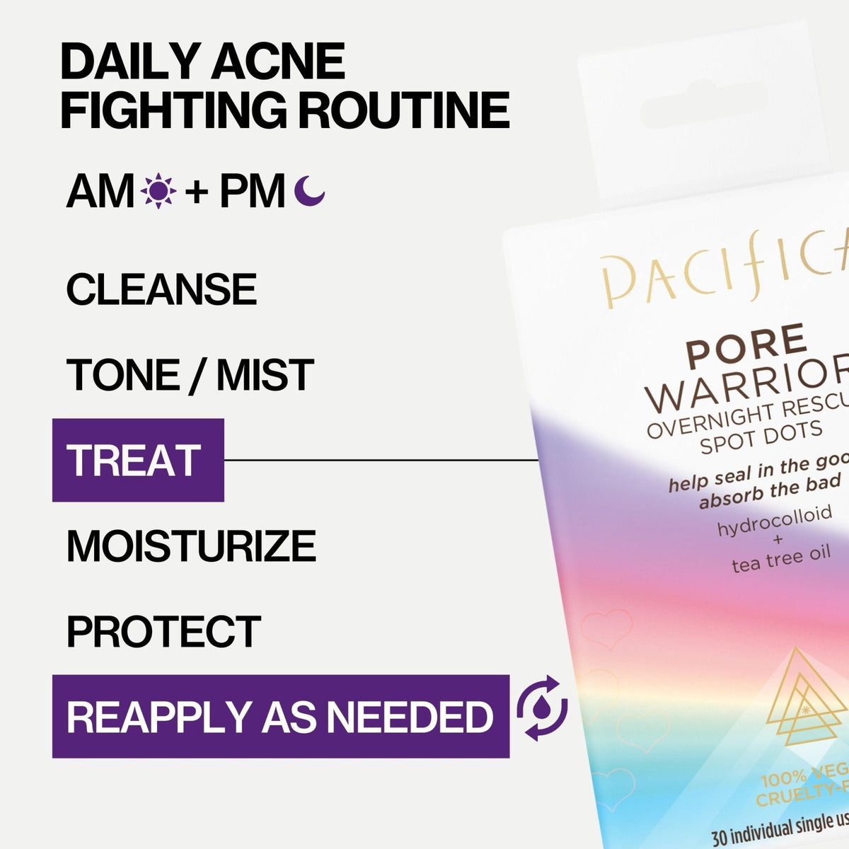 Pore Warrior Overnight Rescue Spot Dots