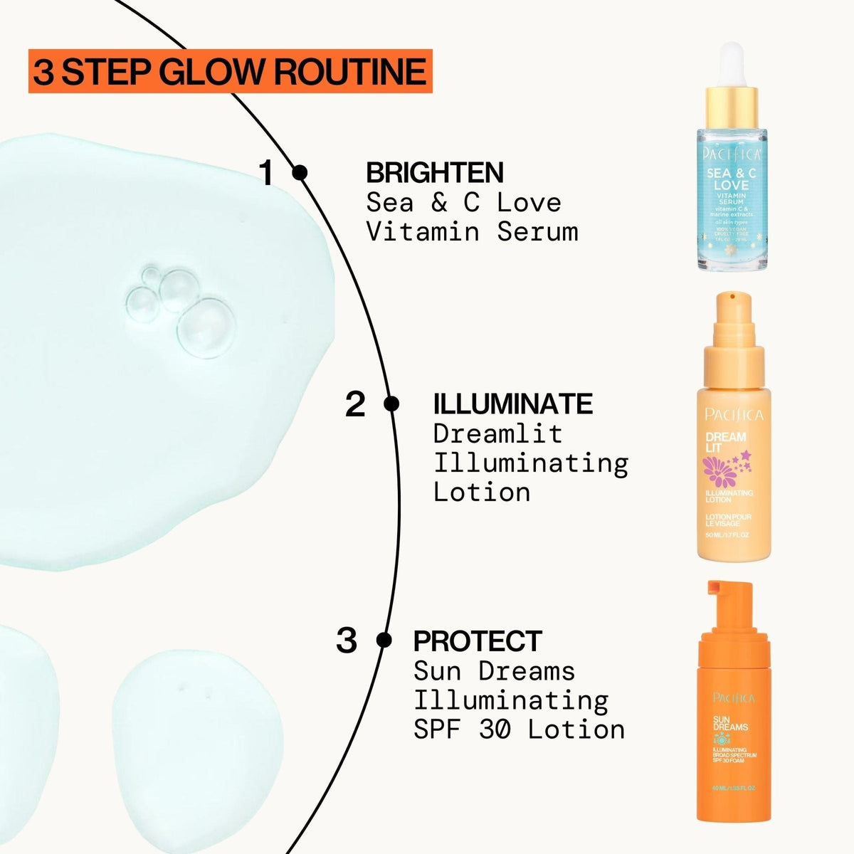 Sea & C Love Vitamin Serum