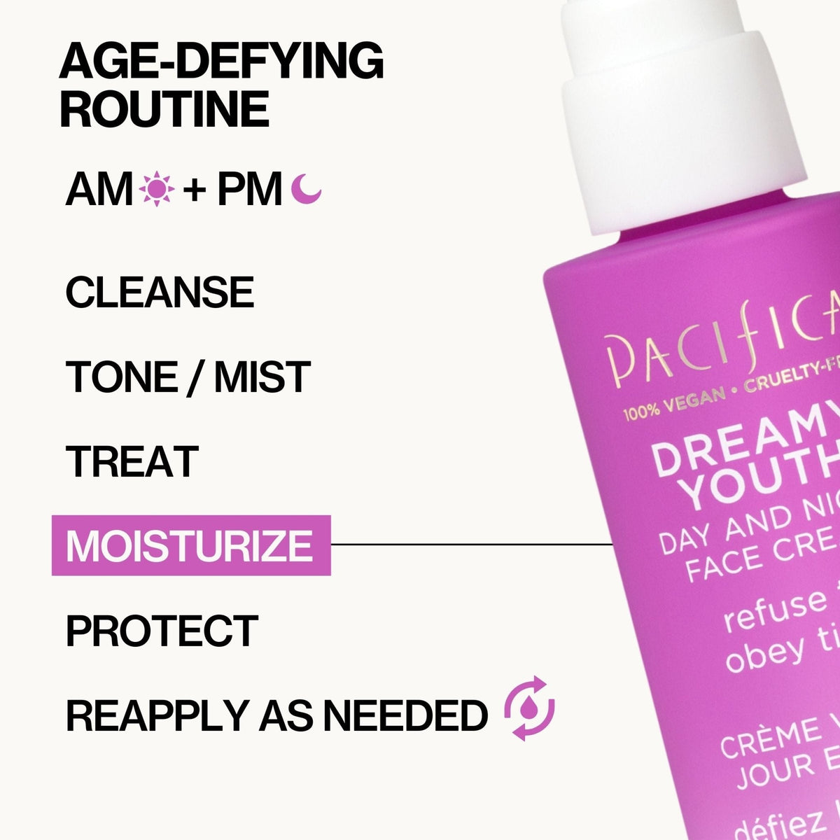 Dreamy Youth Day & Night Face Cream