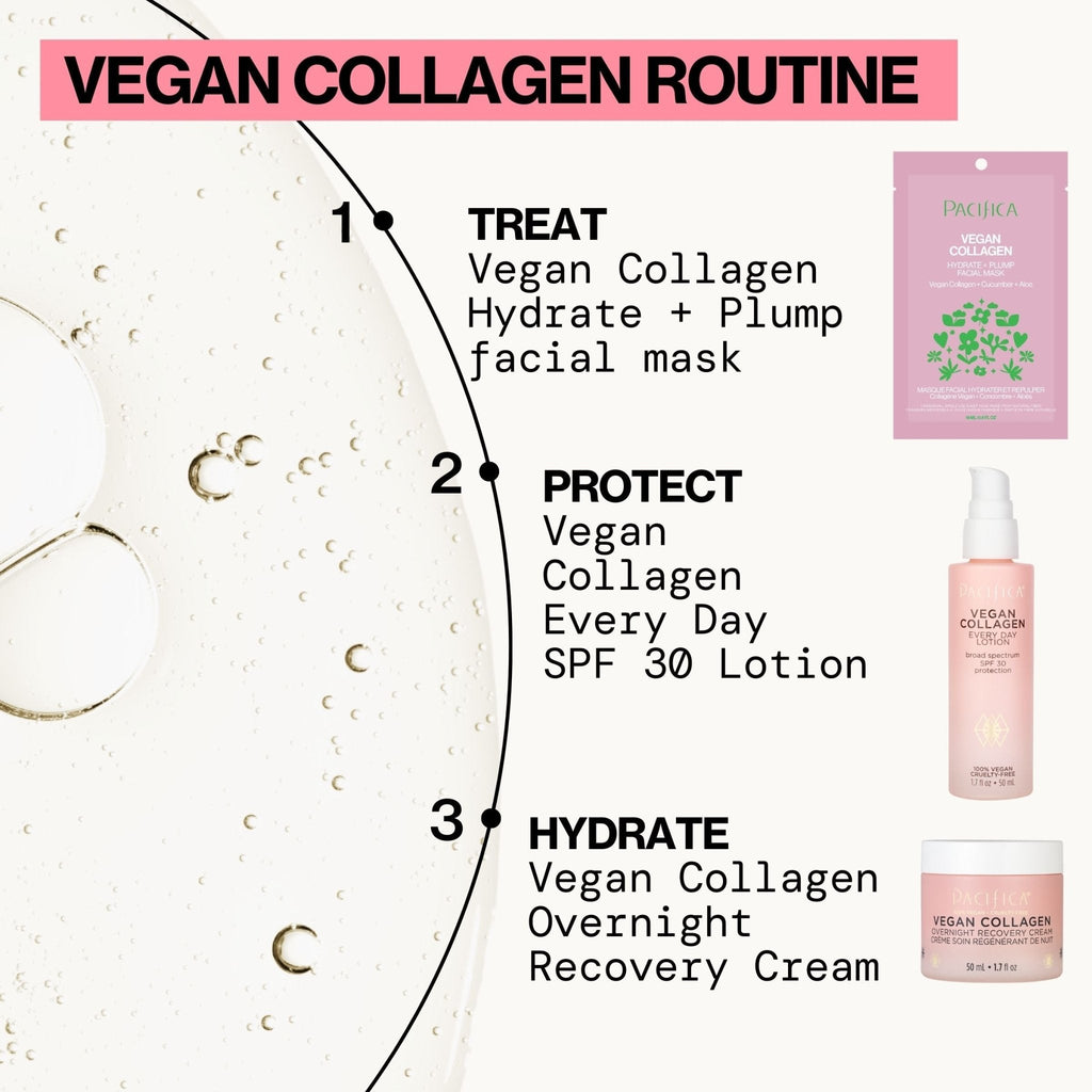 Vegan Collagen Hydrate & Plump Facial Mask