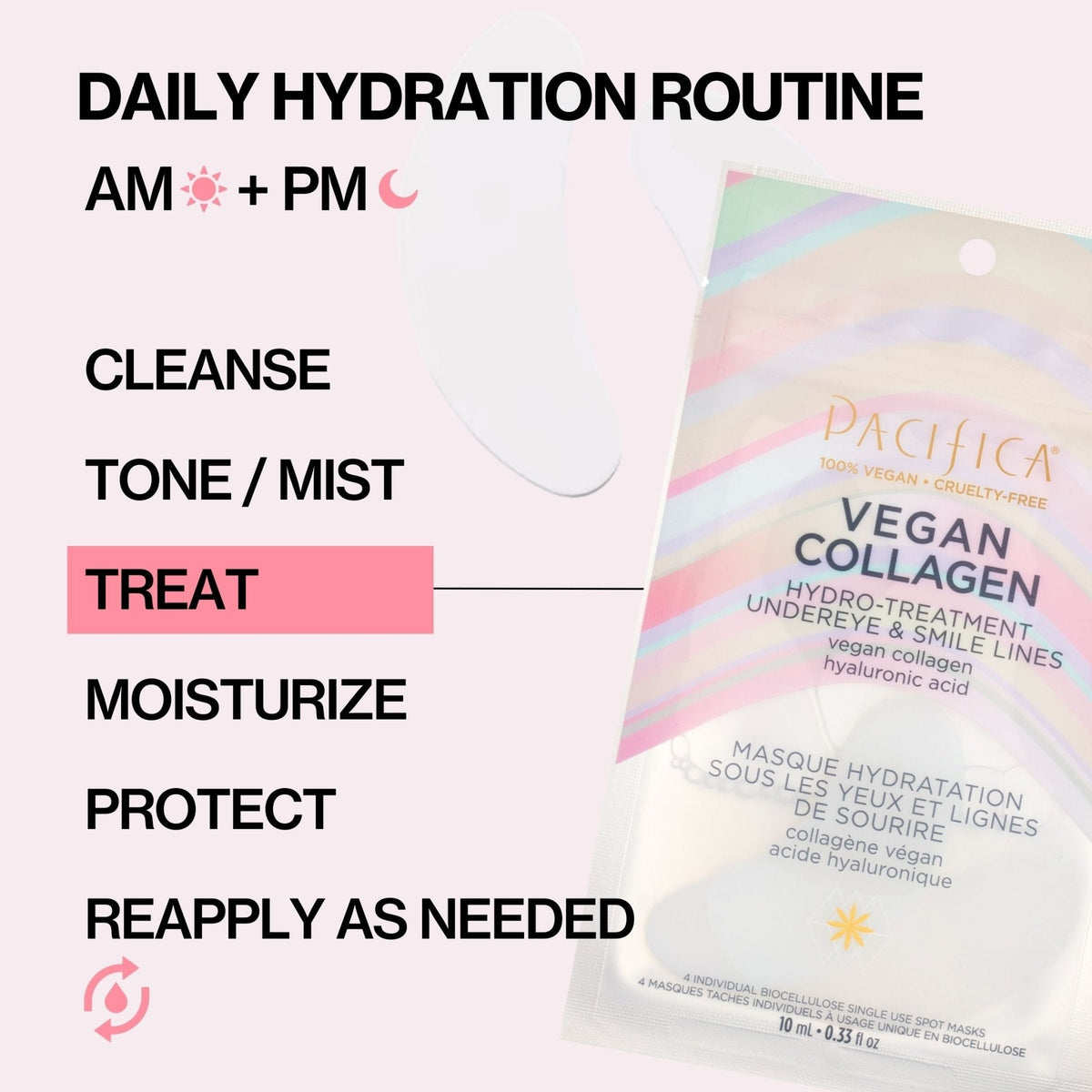Vegan Collagen Hydro-Treatment Undereye & Smile Lines