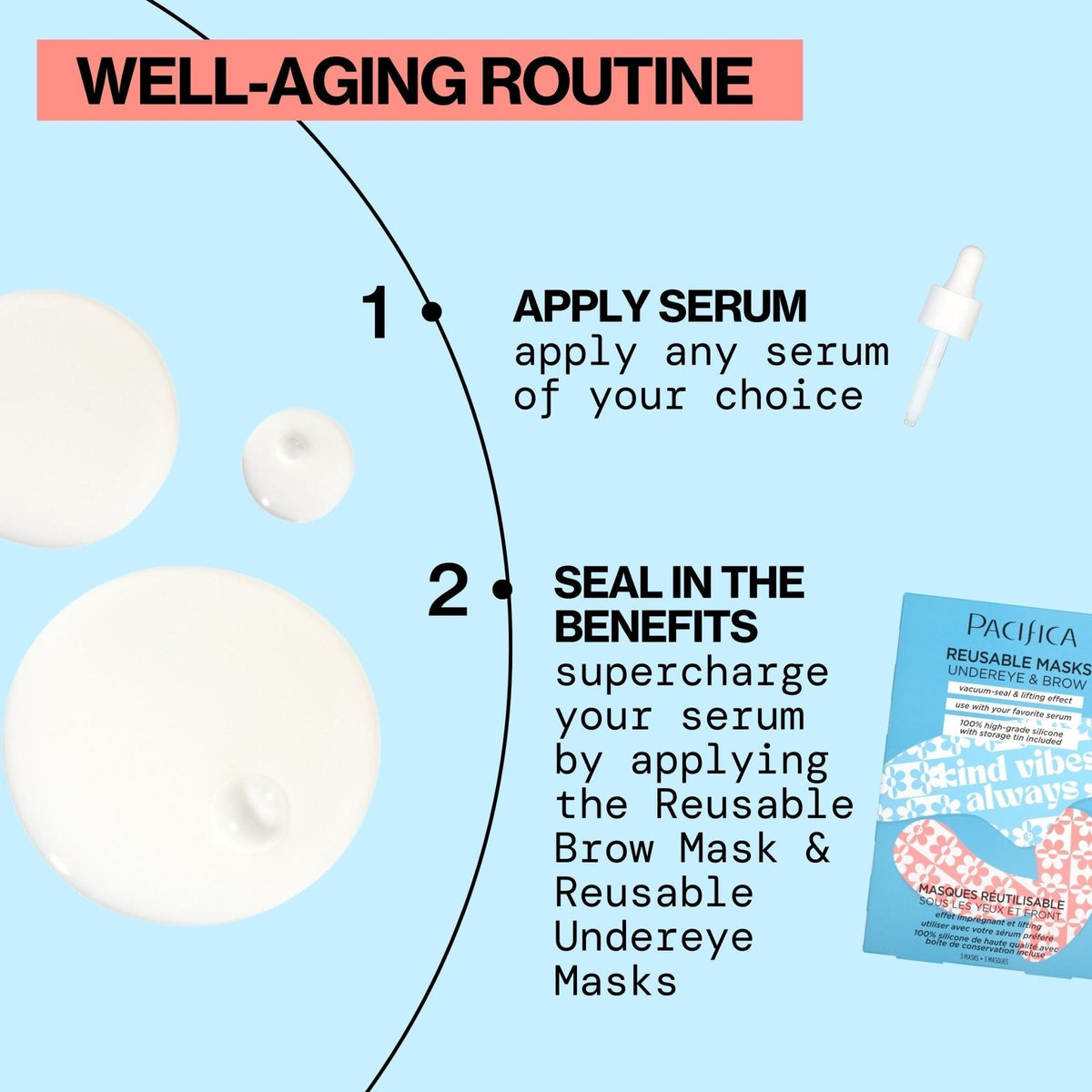 Reusable Eye & Brow Mask Set