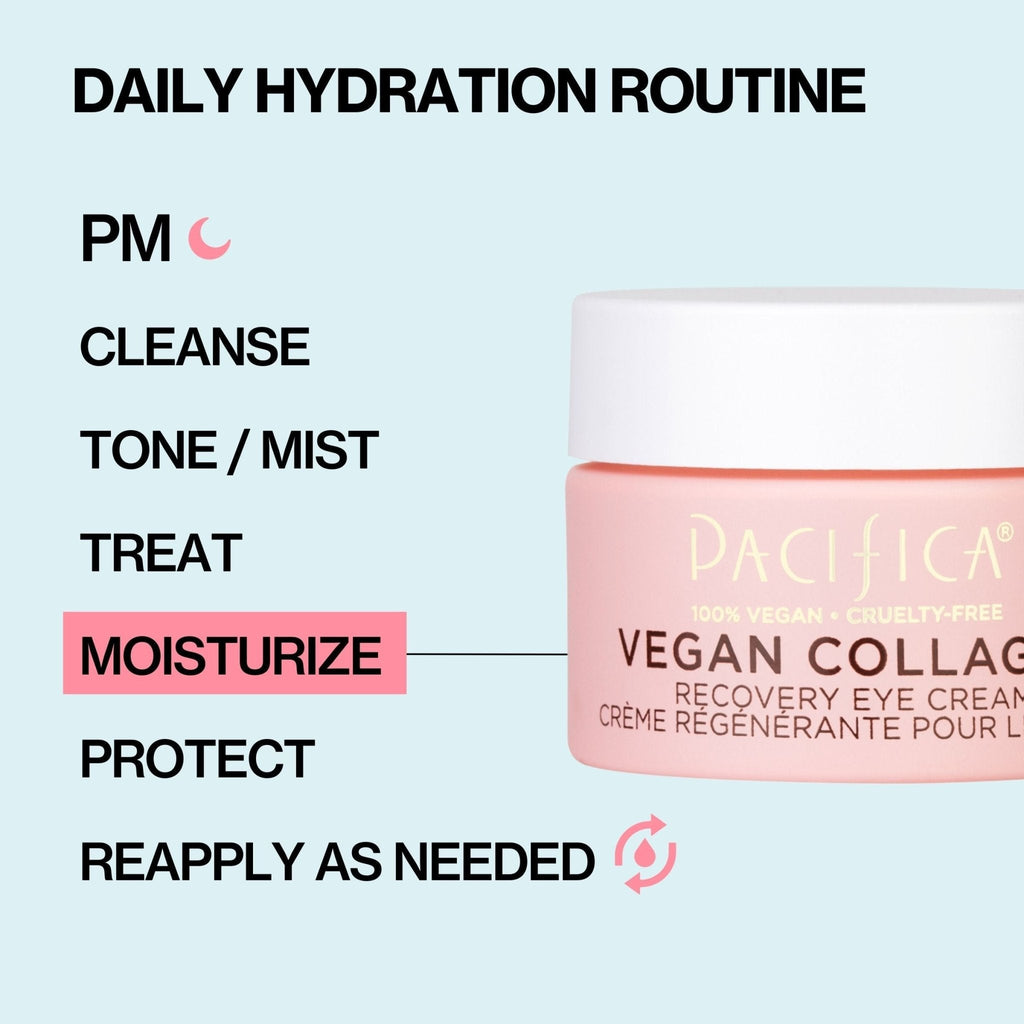 Vegan Collagen Recovery Eye Cream