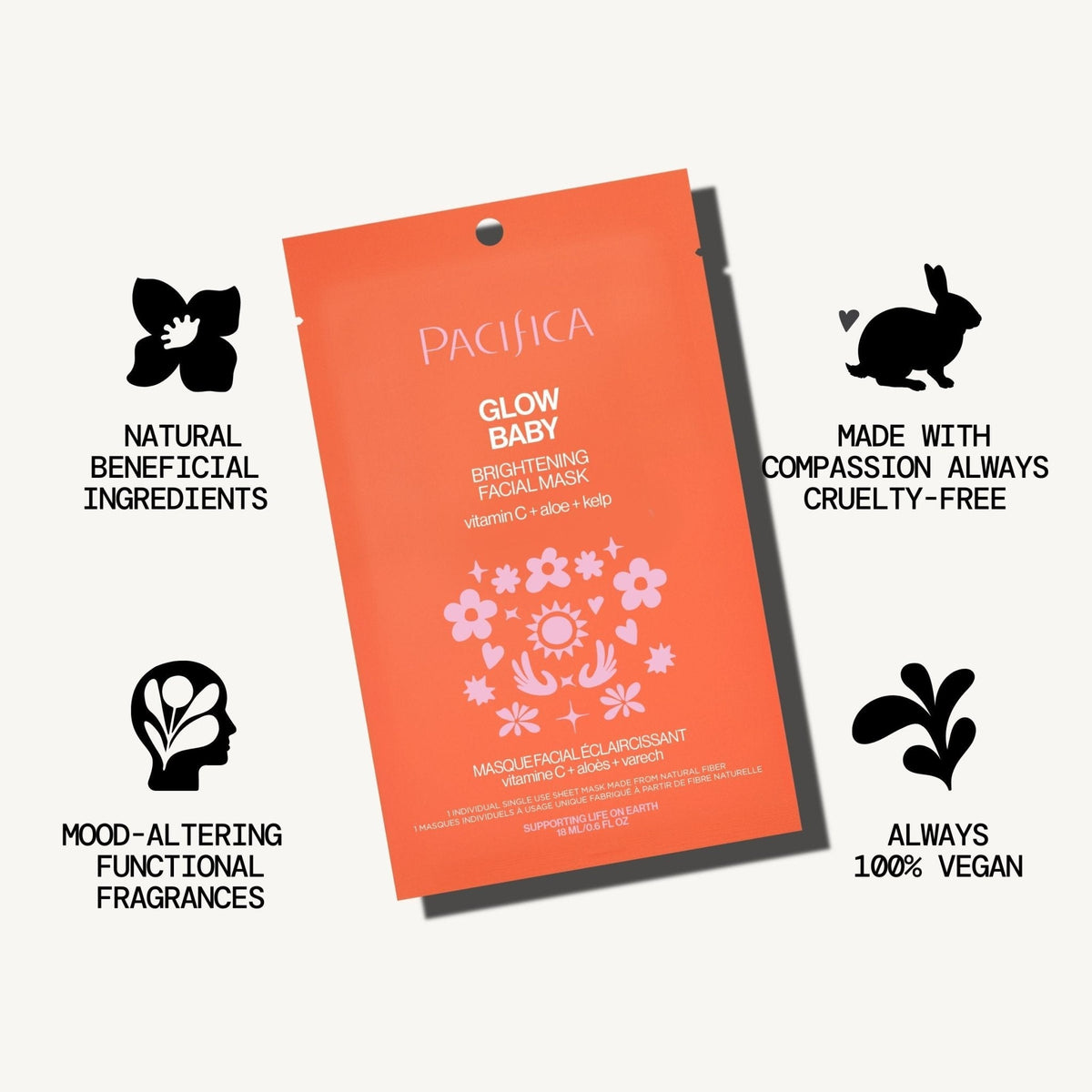 Glow Baby Brightening Facial Mask