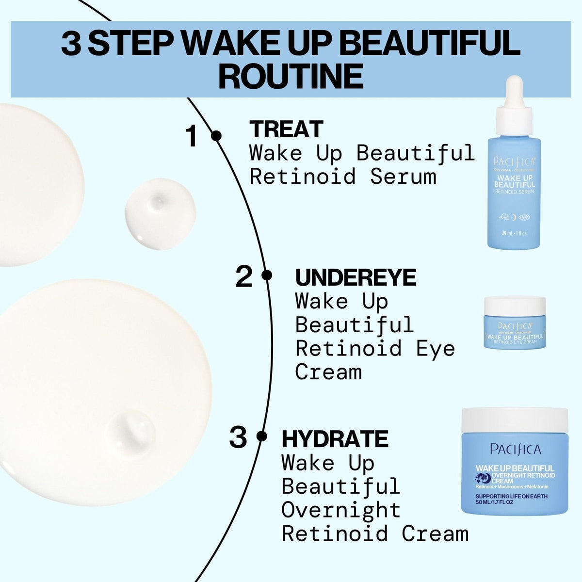 Wake Up Beautiful Retinoid Serum