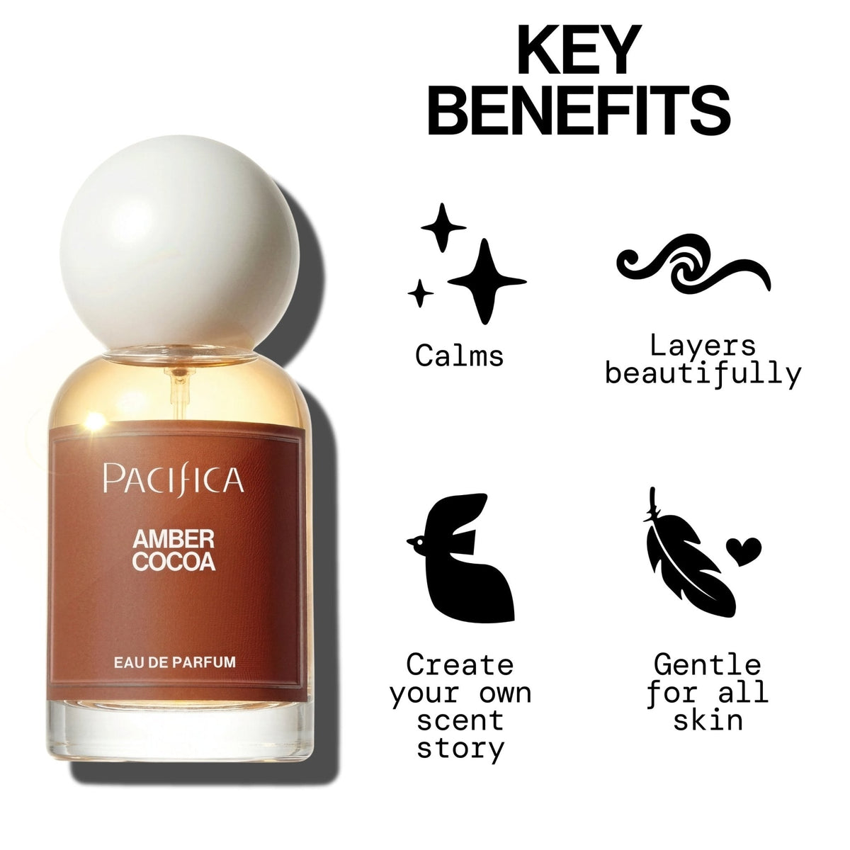 Amber Cocoa Eau de Parfum