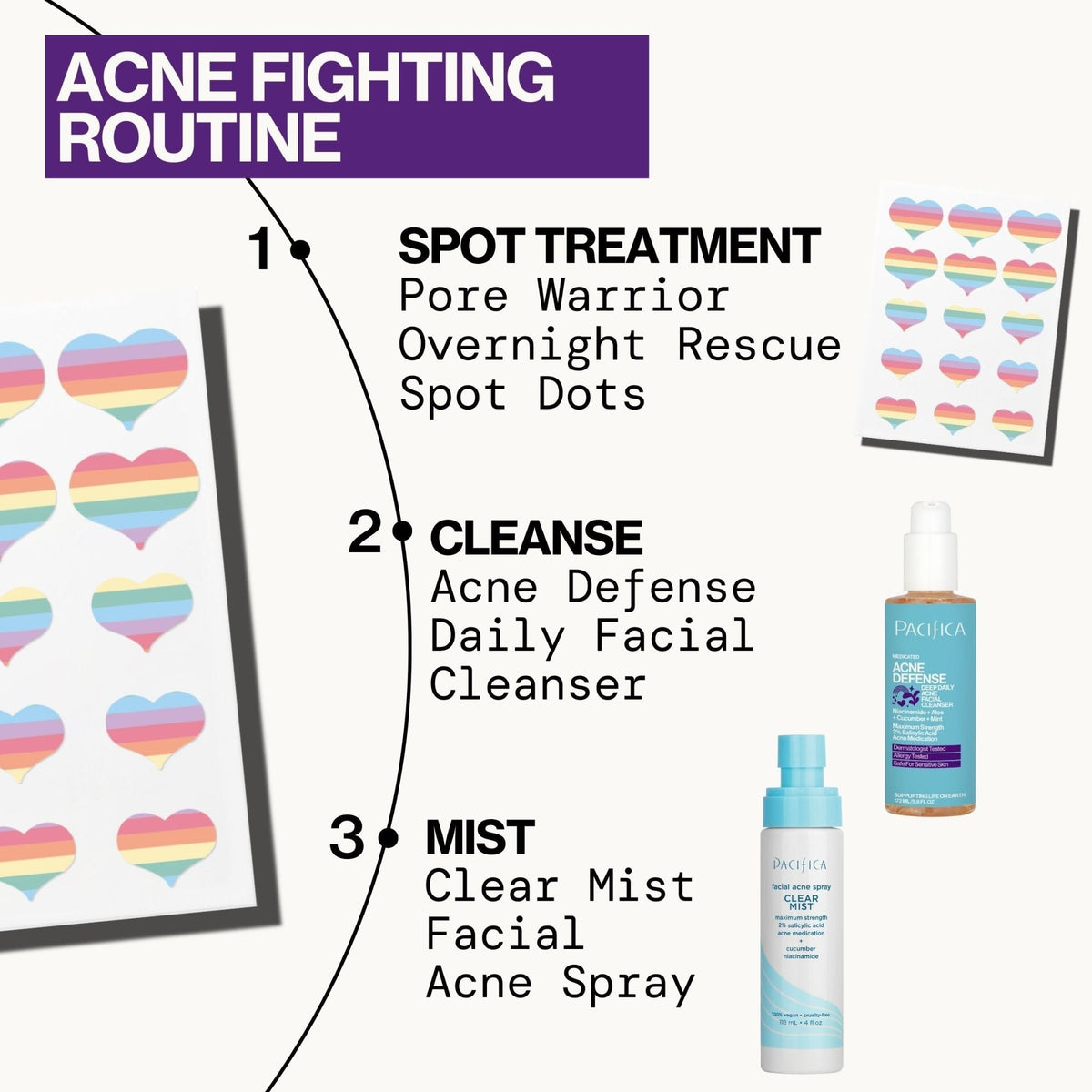 Pore Warrior Overnight Rescue Spot Dots
