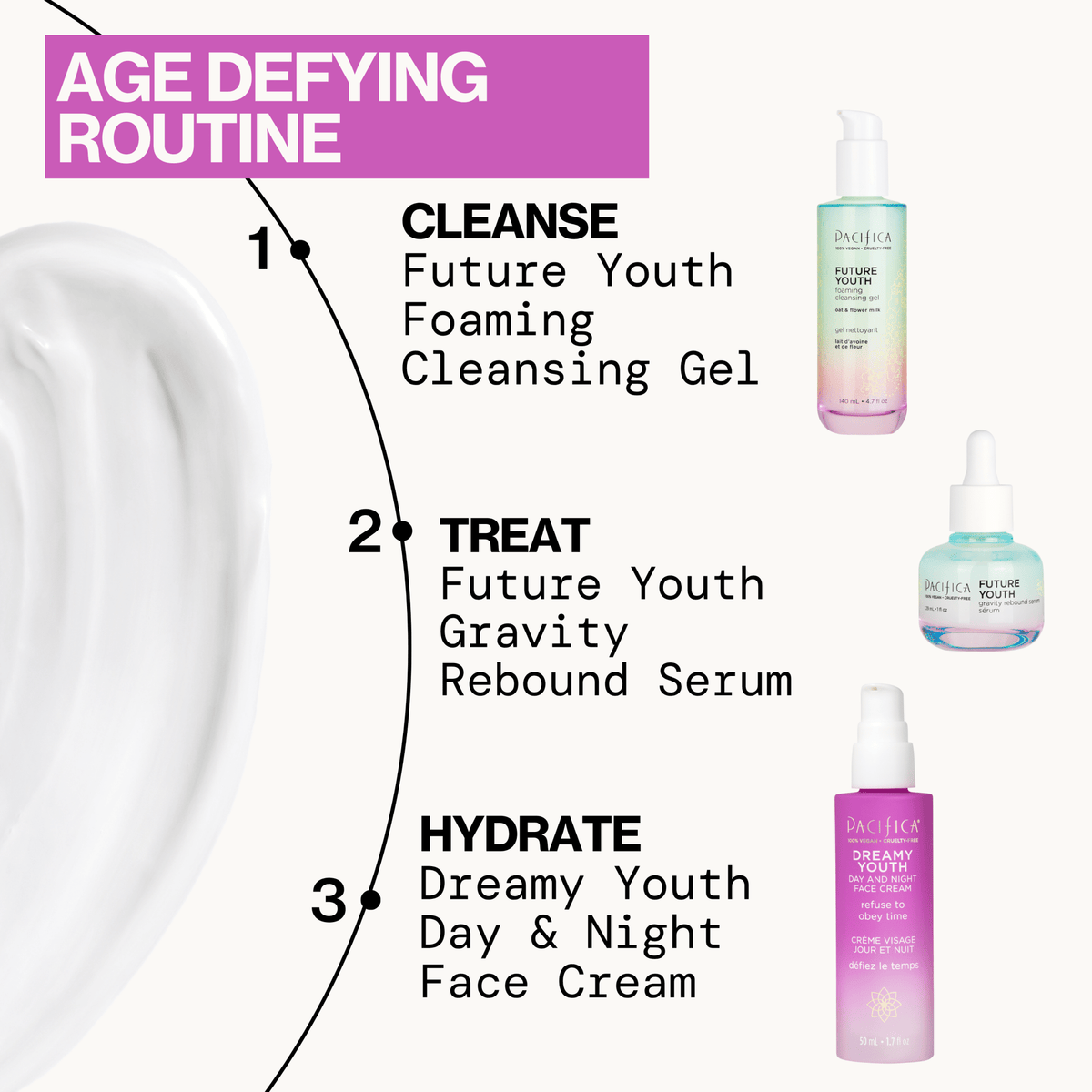 Dreamy Youth Day & Night Face Cream