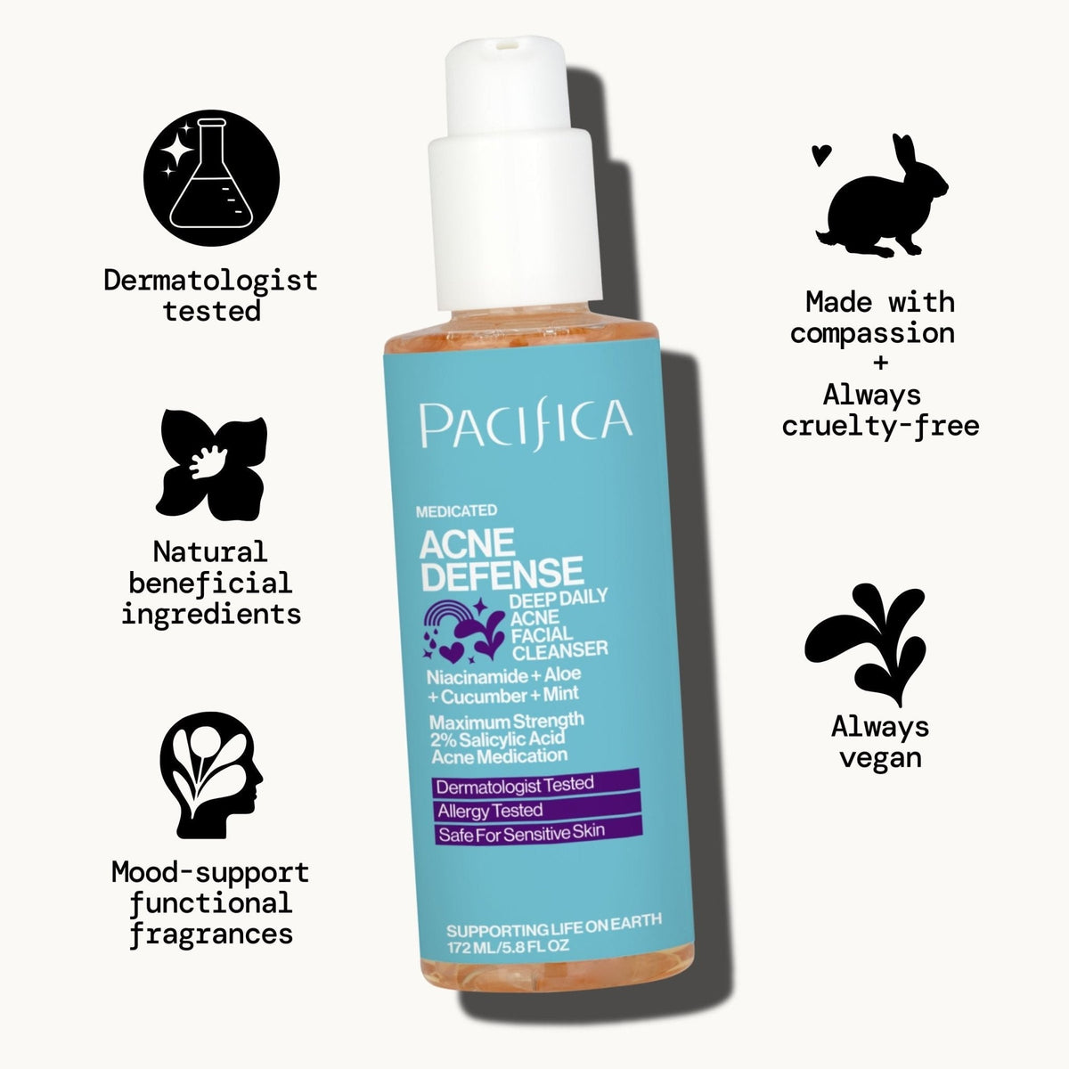 Acne Defense Face Wash