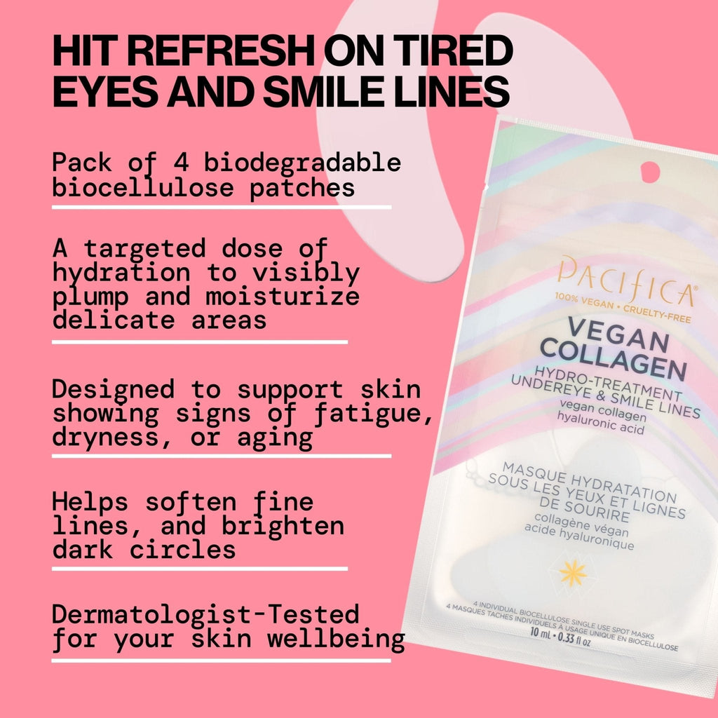 Vegan Collagen Hydro-Treatment Undereye & Smile Lines