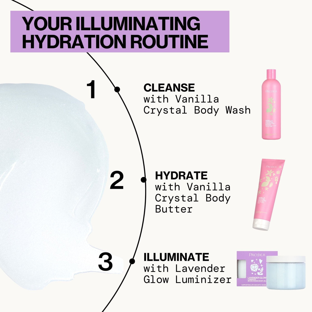 Lavender Glow Luminizer Moon-Kissed Body Jelly