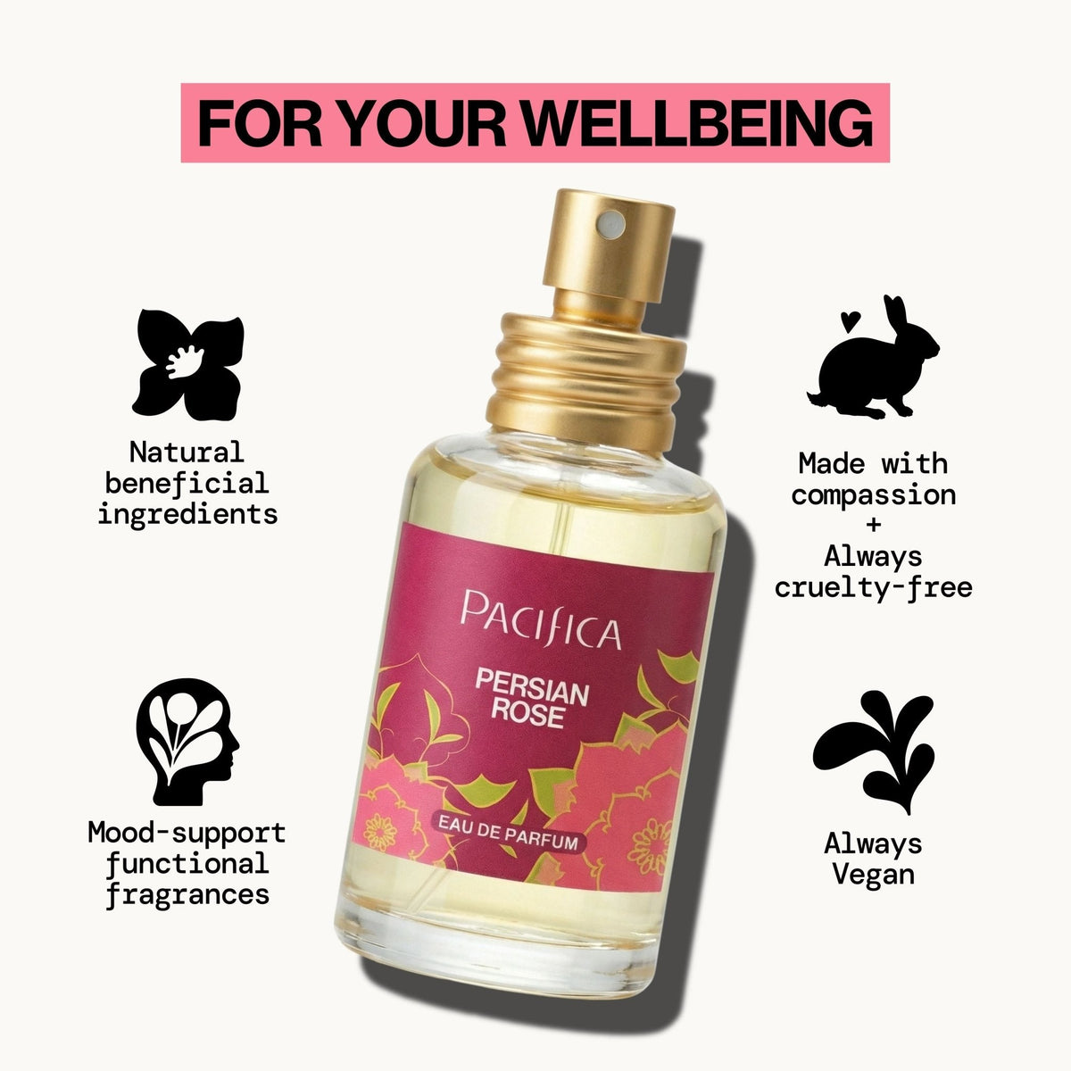 Persian Rose Spray Perfume