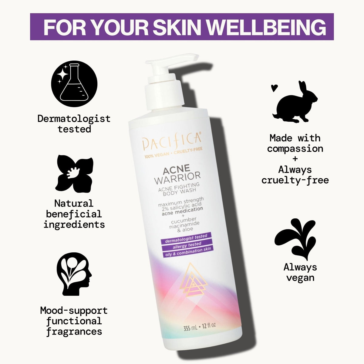 Acne Warrior Body Wash