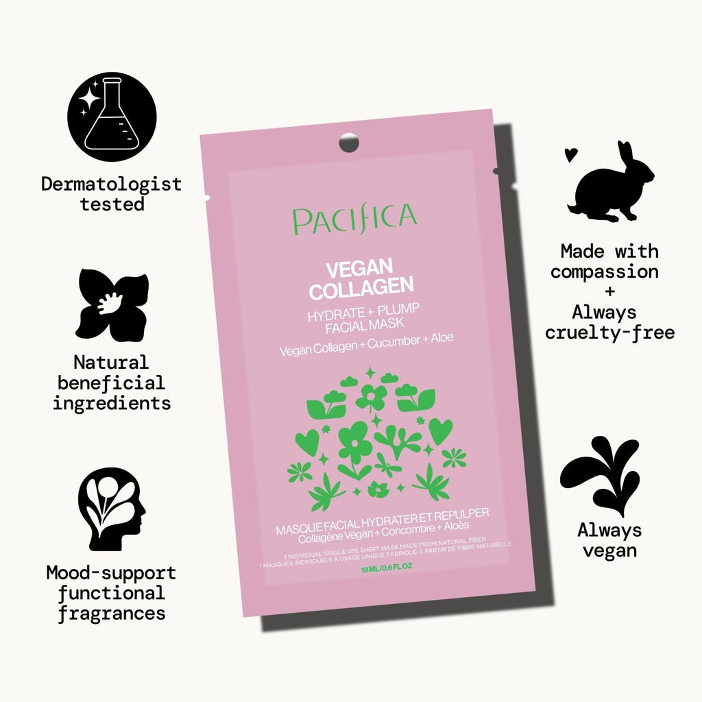 Vegan Collagen Hydrate & Plump Facial Mask