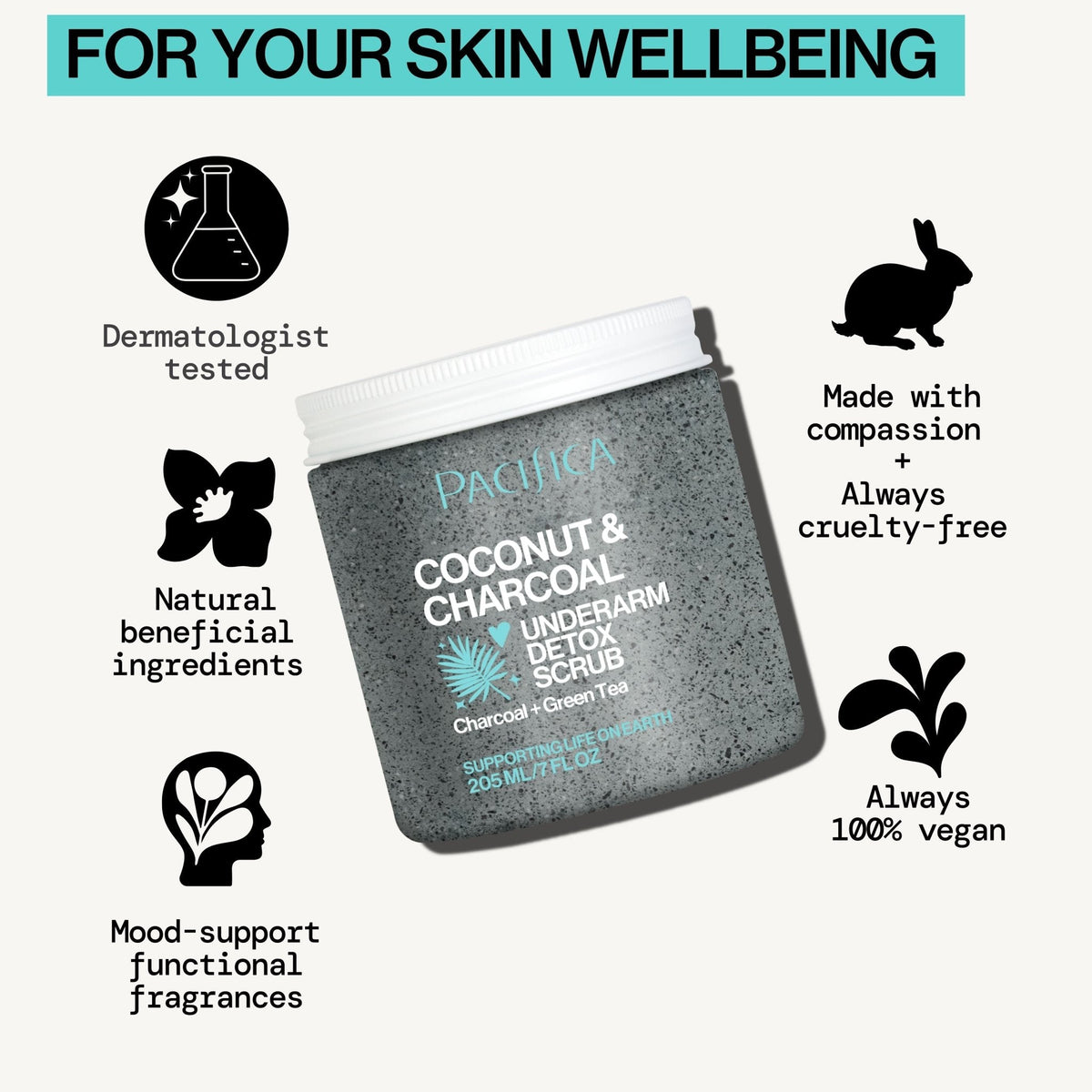 Coconut & Charcoal Underarm Detox Scrub