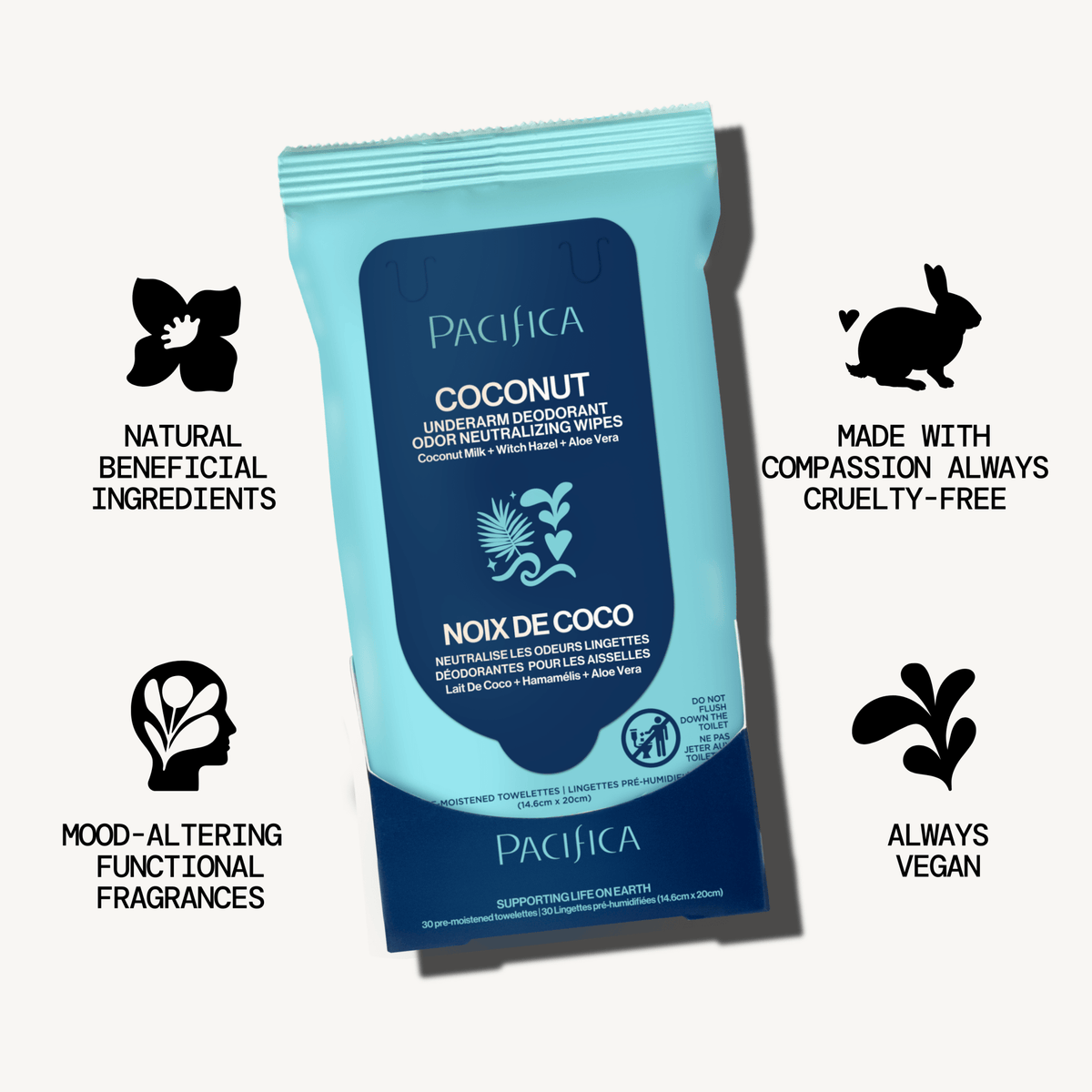 Coconut Milk & Essential Oils Underarm Deodorant Wipes