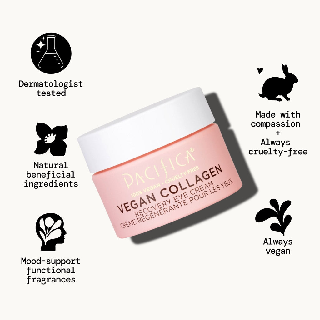 Vegan Collagen Recovery Eye Cream