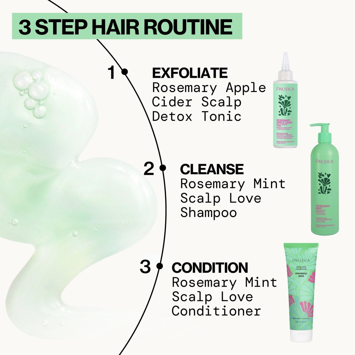 Rosemary Mint Scalp Love Shampoo