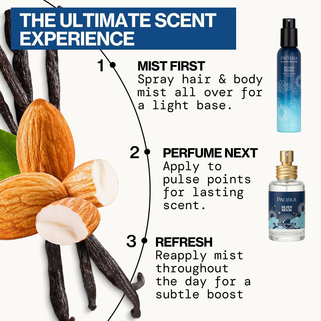 Silver Moon Spray Perfume