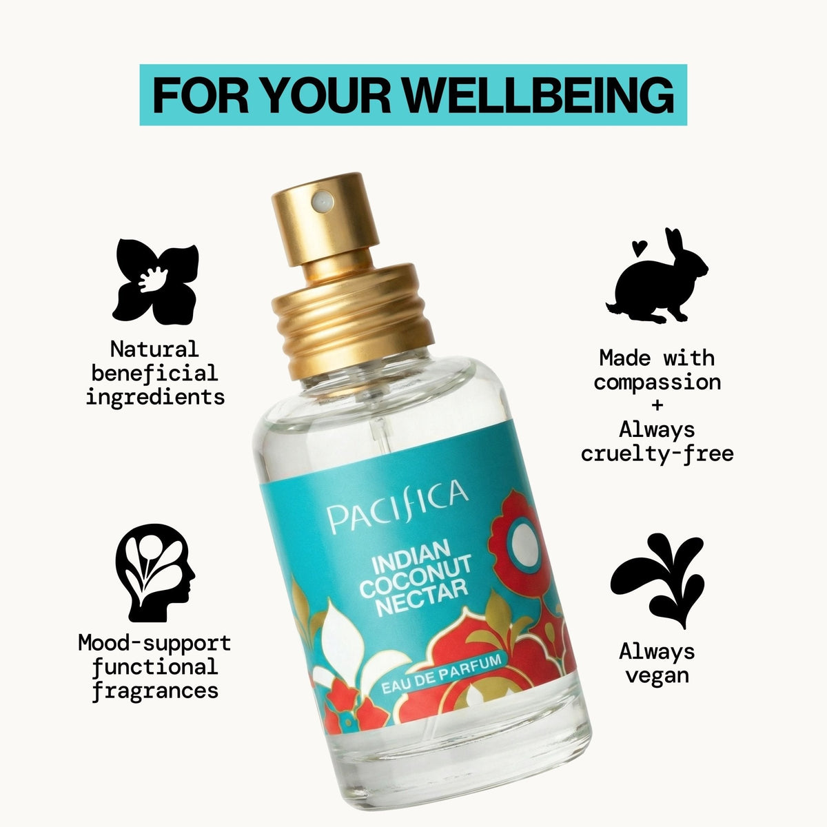 Indian Coconut Nectar Spray Perfume