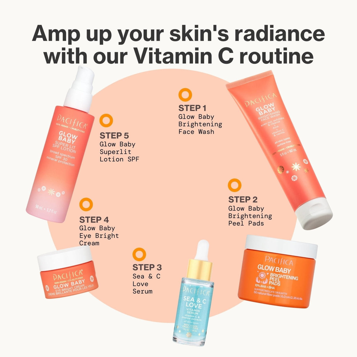 Sea & C Love Vitamin Serum
