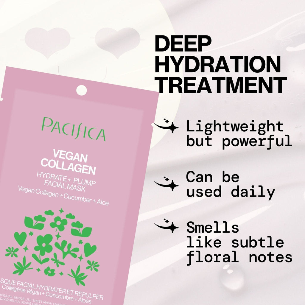 Vegan Collagen Hydrate & Plump Facial Mask