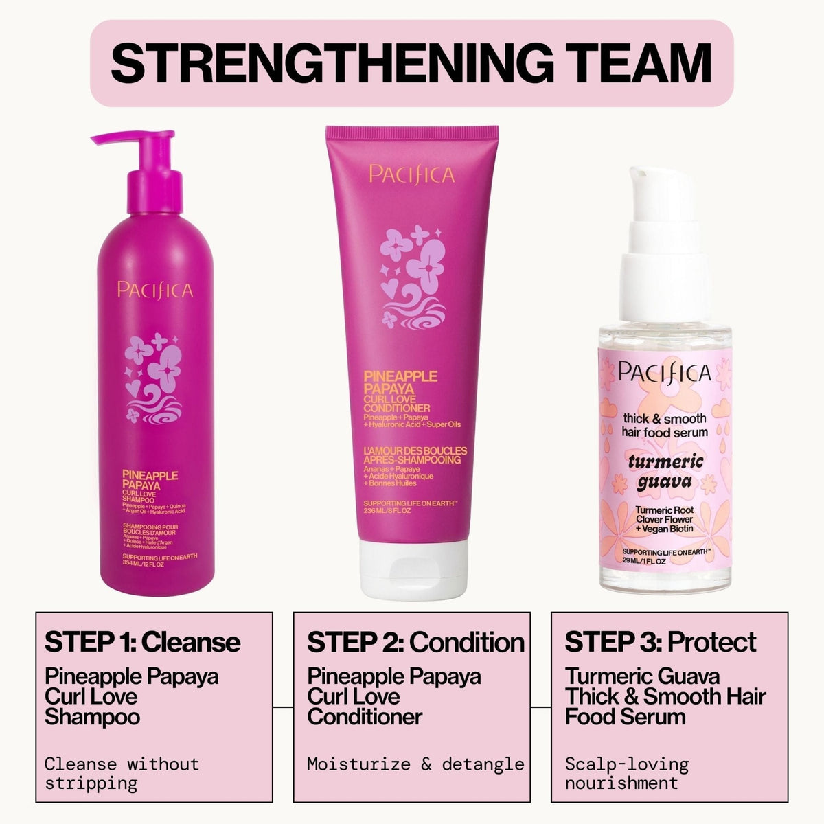 Turmeric Guava Thick and Smooth Hair Serum