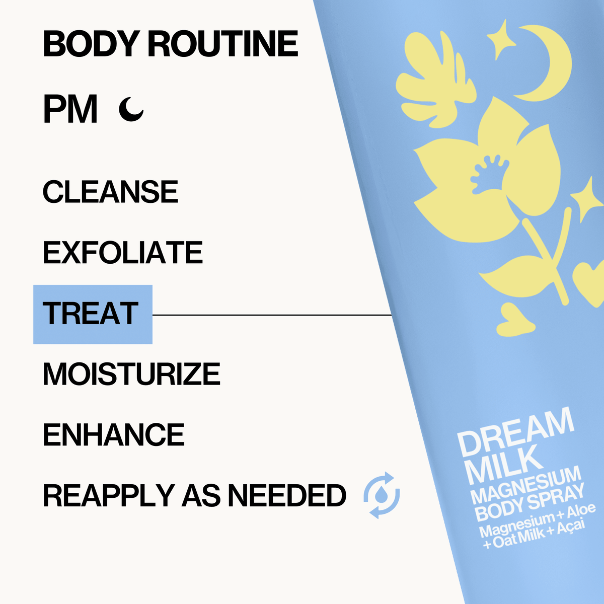 Dream Milk Magnesium Body Spray