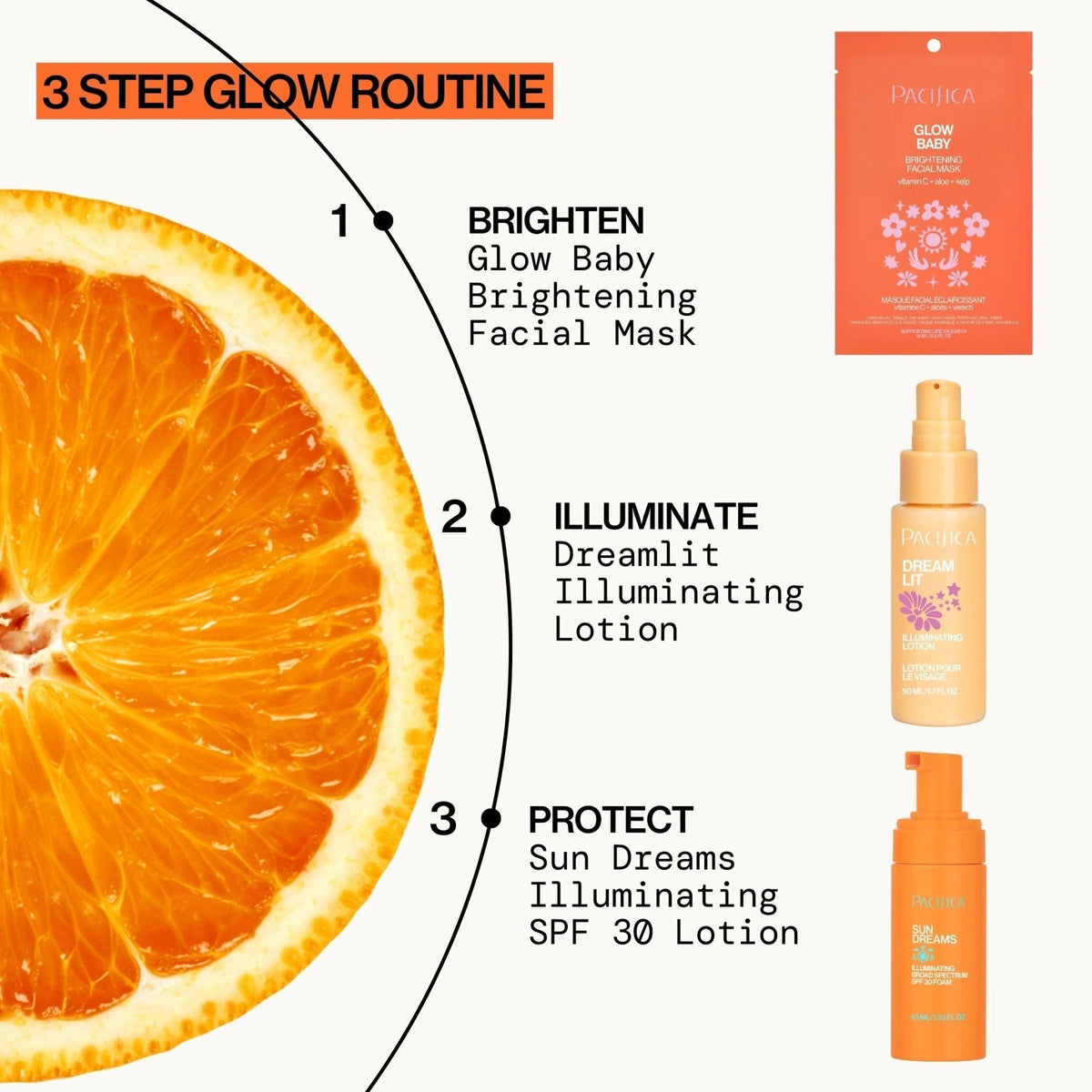 Glow Baby Brightening Facial Mask