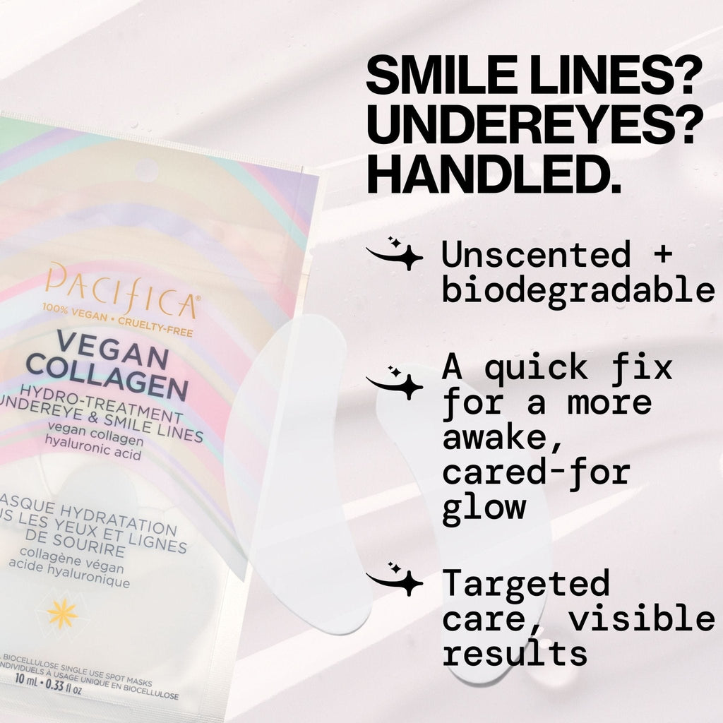 Vegan Collagen Hydro-Treatment Undereye & Smile Lines