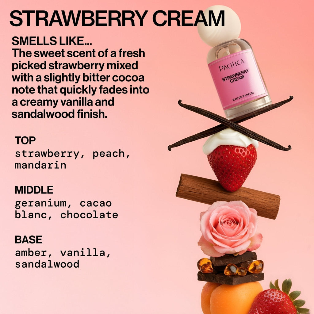 Strawberry Cream Eau de Parfum