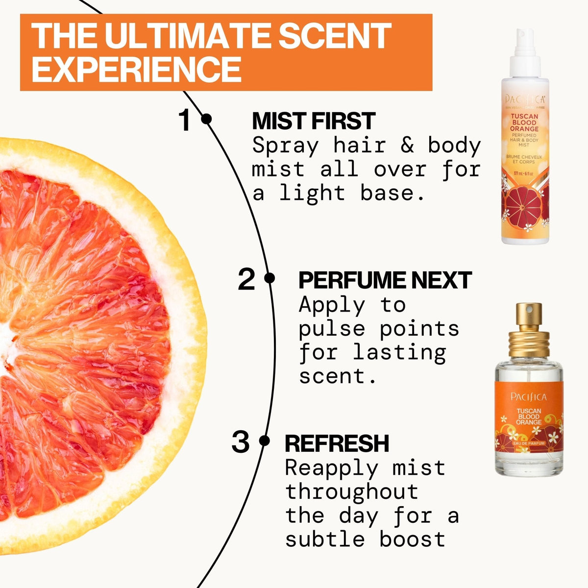 Tuscan Blood Orange Spray Perfume