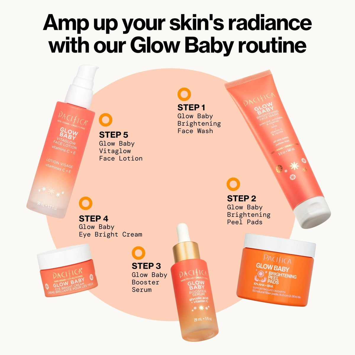 Glow Baby VitaGlow Face Lotion