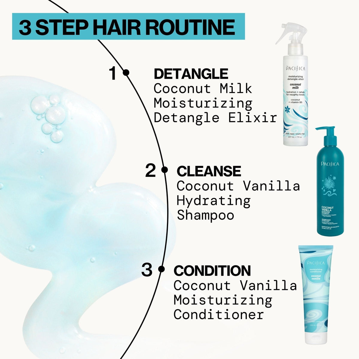 Coconut Vanilla Hydrating Shampoo