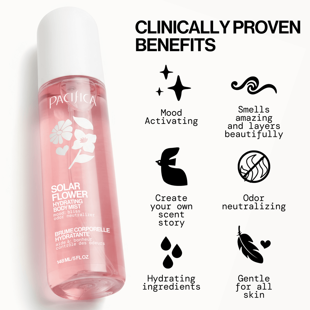 Solar Flower Body Mist