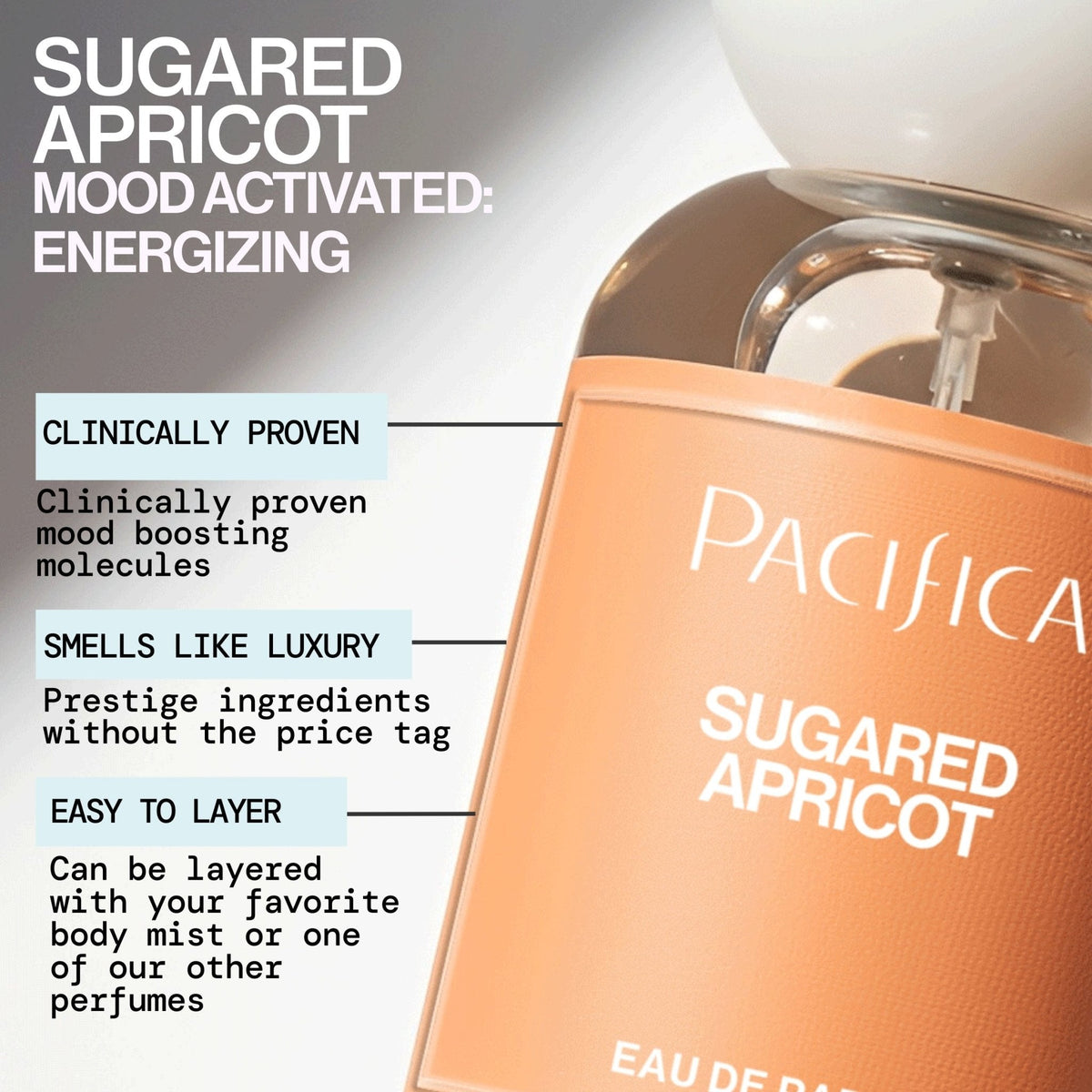 Sugared Apricot Eau de Parfum
