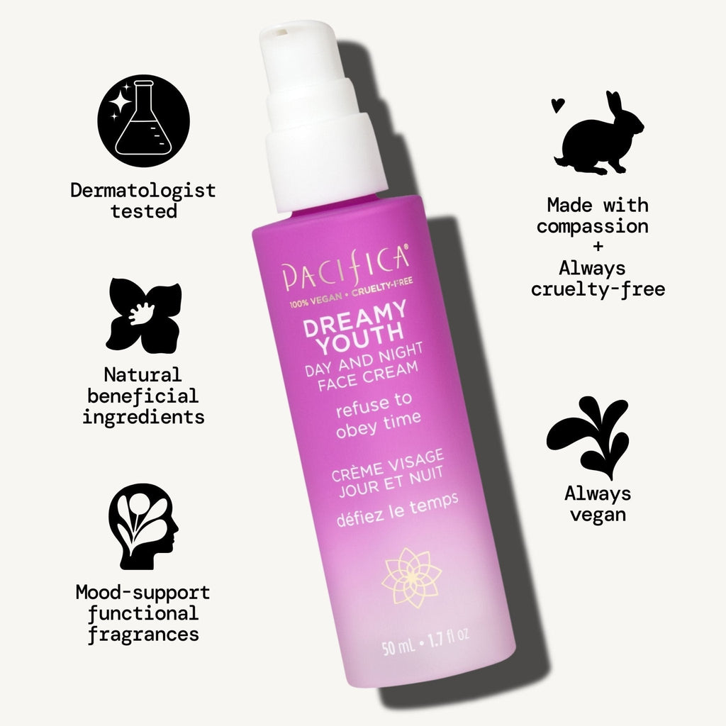 Dreamy Youth Day & Night Face Cream