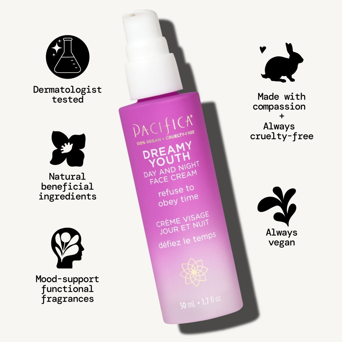 Dreamy Youth Day & Night Face Cream