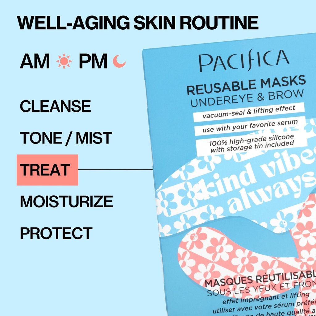 Reusable Eye & Brow Mask Set