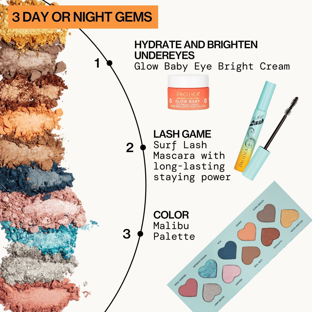 Malibu Eye Shadows Palette