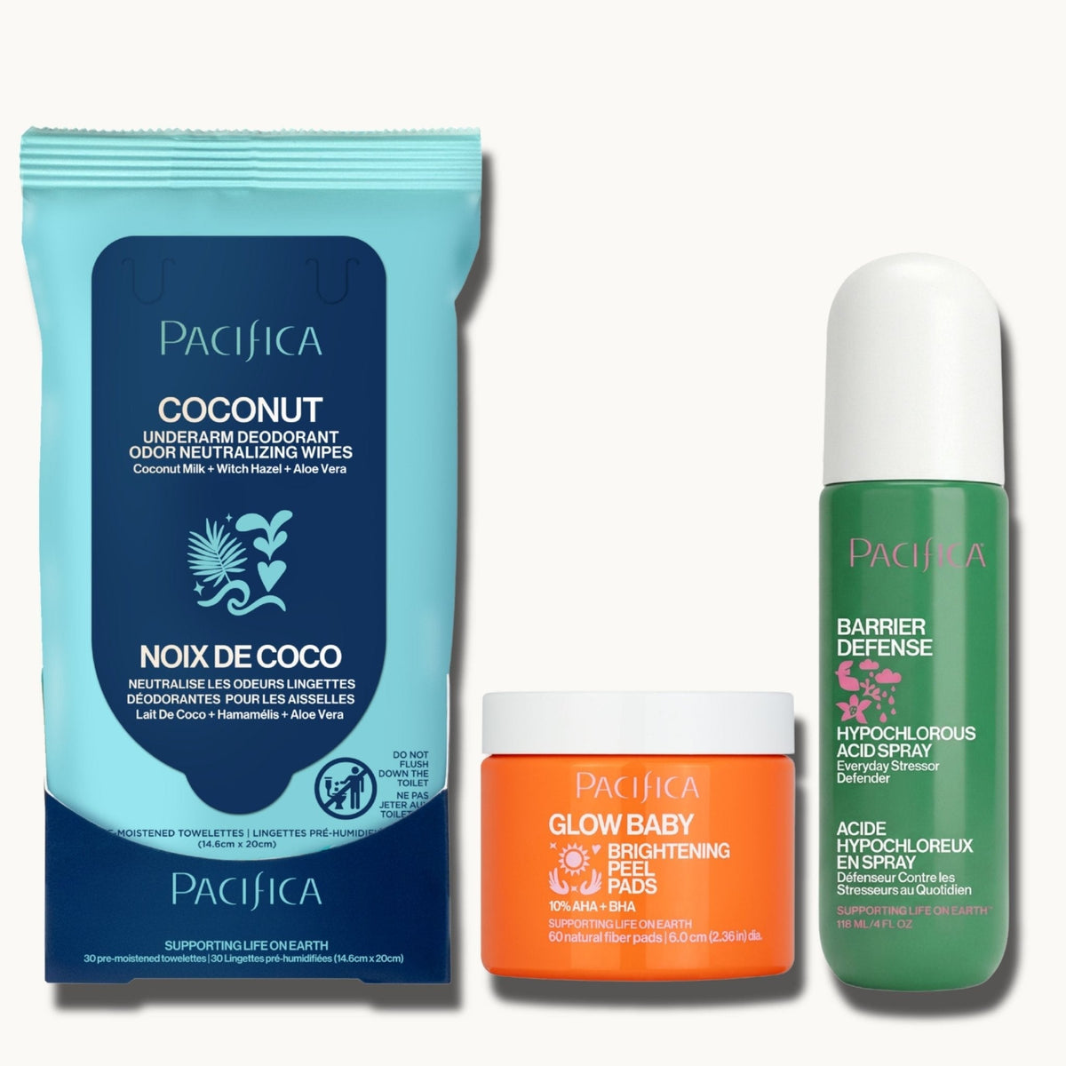 Post-Workout Glow Reset Kit
