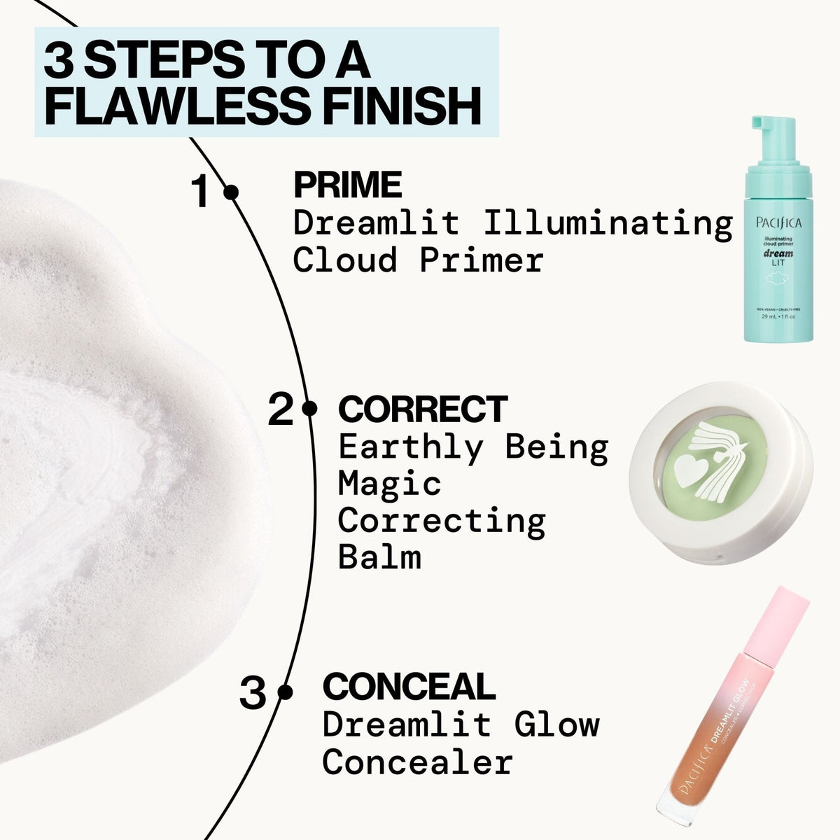 Dreamlit Illuminating Cloud Primer