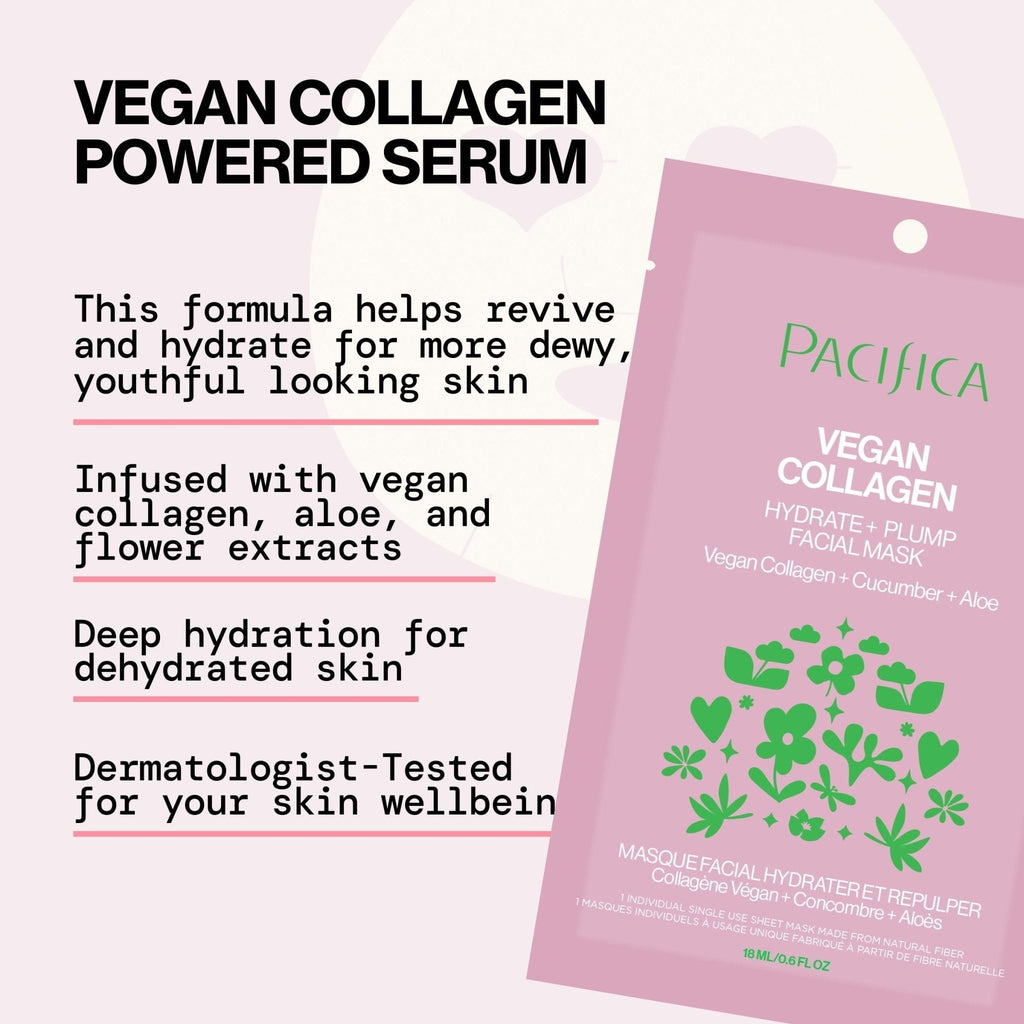 Vegan Collagen Hydrate & Plump Facial Mask