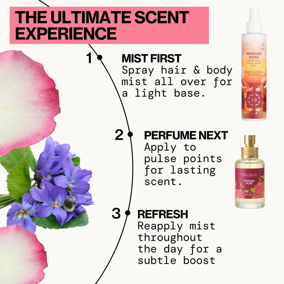 Persian Rose Spray Perfume
