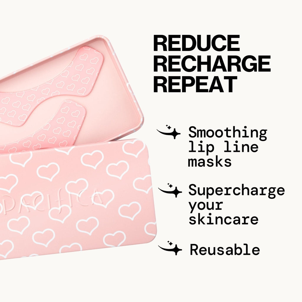 Reusable Masks Lip Line