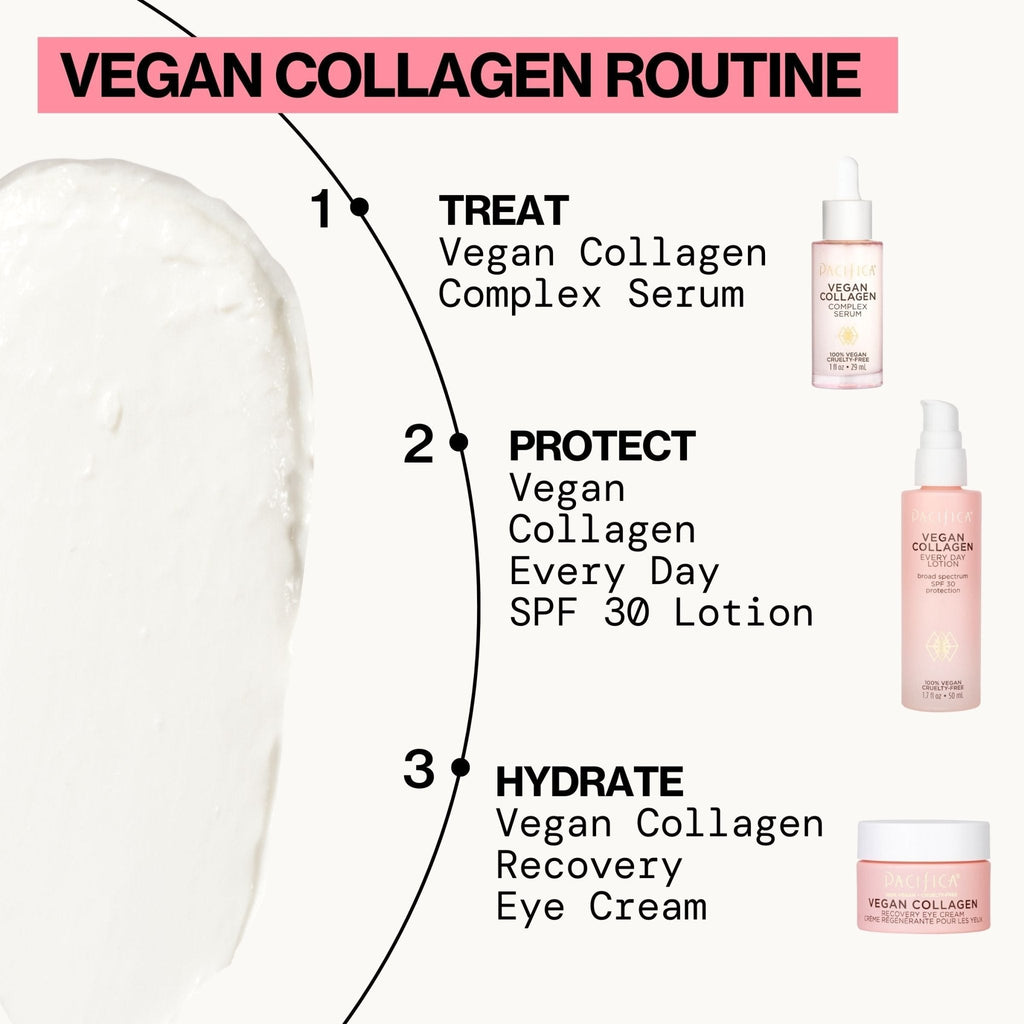 Vegan Collagen Recovery Eye Cream