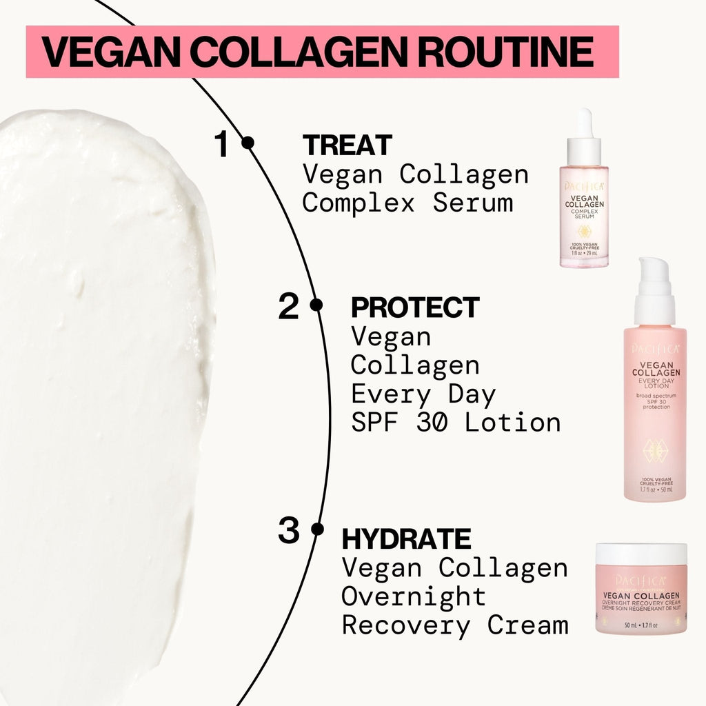 Vegan Collagen Overnight Recovery Cream